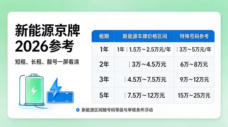 客户签约合影留念